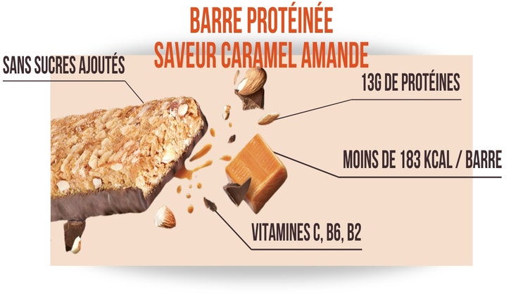 Barre Protéinée caramel amandes